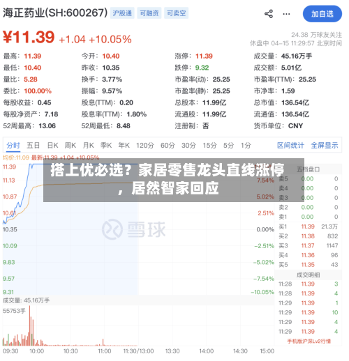 搭上优必选？家居零售龙头直线涨停，居然智家回应