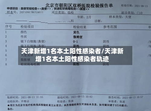 天津新增1名本土阳性感染者/天津新增1名本土阳性感染者轨迹-第2张图片