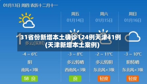 31省份新增本土确诊124例天津41例(天津新增本土案例)-第2张图片