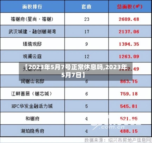 【2023年5月7号正常休息吗,2023年5月7日】-第3张图片