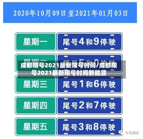 成都限号2021最新限号时间/成都限号2021最新限号时间新能源