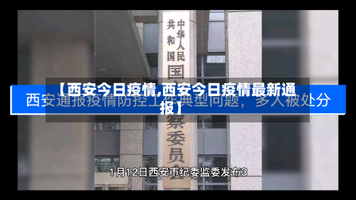 【西安今日疫情,西安今日疫情最新通报】-第3张图片