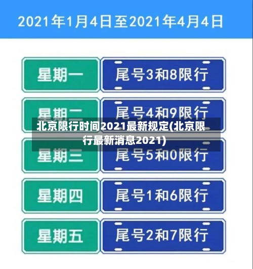 北京限行时间2021最新规定(北京限行最新消息2021)