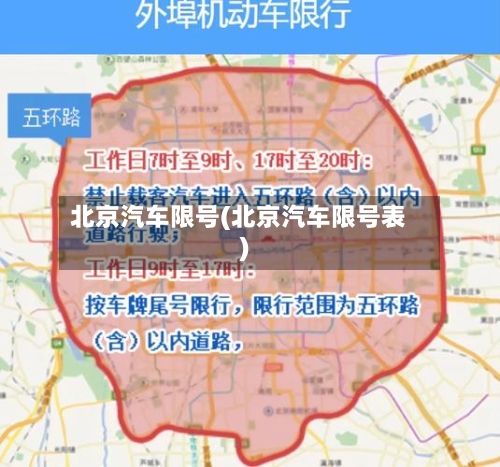 北京汽车限号(北京汽车限号表)-第2张图片