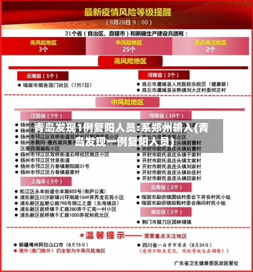 青岛发现1例复阳人员:系郑州输入(青岛发现一例复阳人员)
