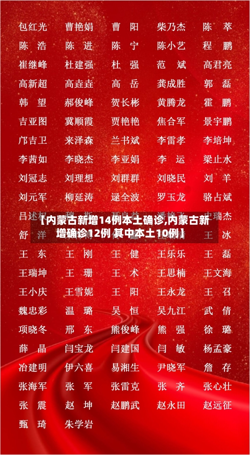 【内蒙古新增14例本土确诊,内蒙古新增确诊12例 其中本土10例】