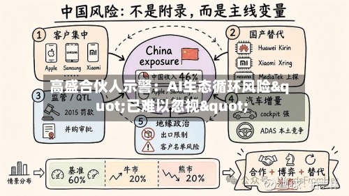 高盛合伙人示警：AI生态循环风险"已难以忽视"