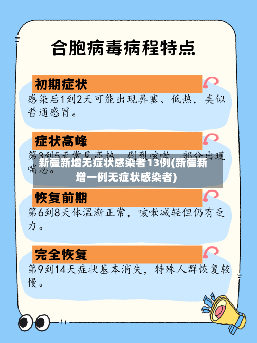 新疆新增无症状感染者13例(新疆新增一例无症状感染者)