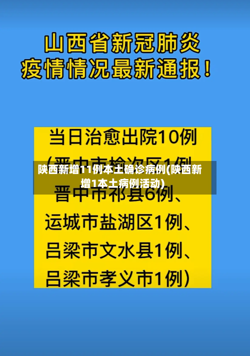 陕西新增11例本土确诊病例(陕西新增1本土病例活动)