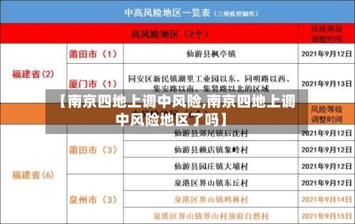 【南京四地上调中风险,南京四地上调中风险地区了吗】-第3张图片