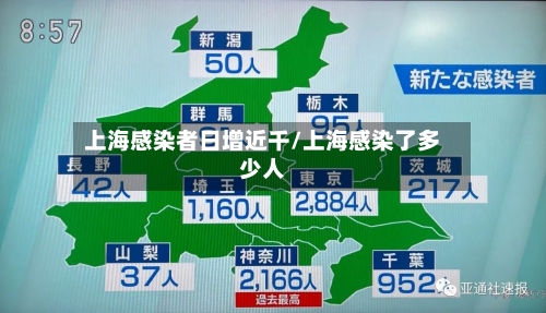上海感染者日增近千/上海感染了多少人-第2张图片