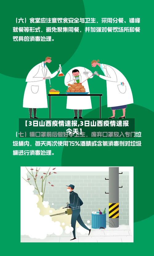 【3日山西疫情速报,3日山西疫情速报今天】