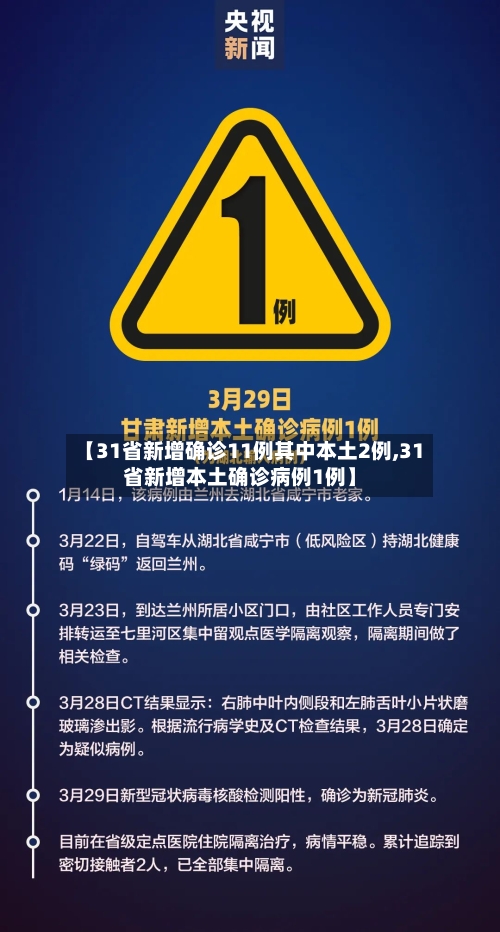 【31省新增确诊11例其中本土2例,31省新增本土确诊病例1例】
