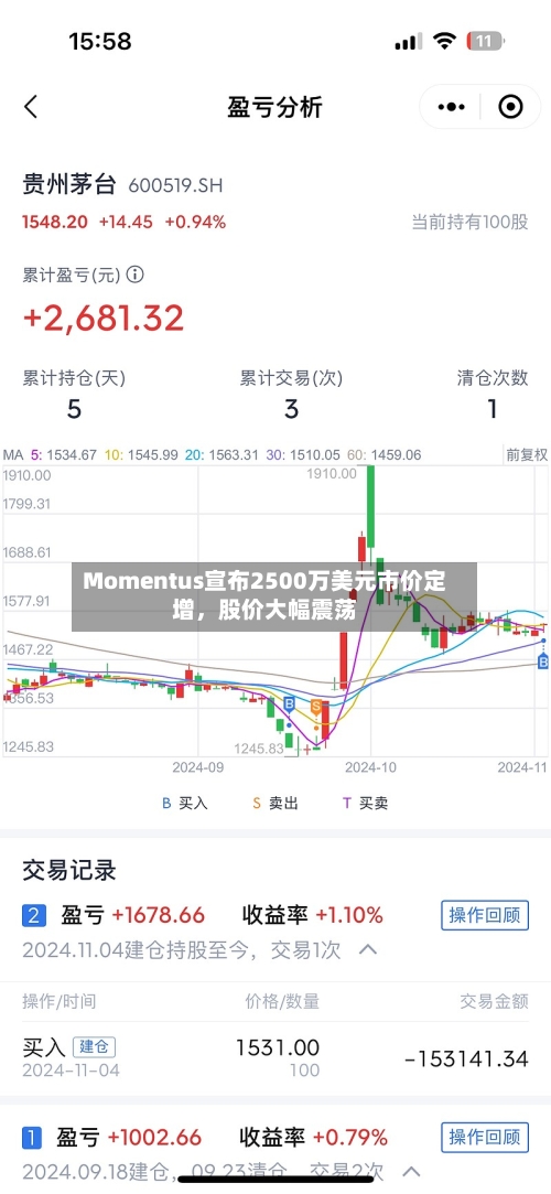 Momentus宣布2500万美元市价定增，股价大幅震荡-第2张图片