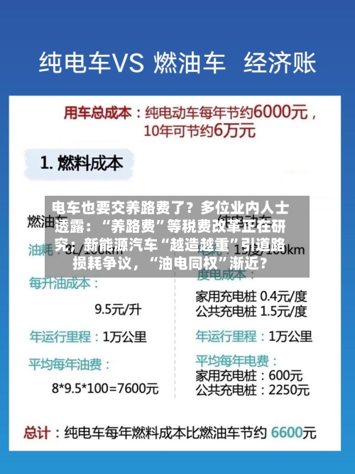 电车也要交养路费了？多位业内人士透露：“养路费”等税费改革正在研究；新能源汽车“越造越重	”引道路损耗争议，“油电同权”渐近？-第2张图片