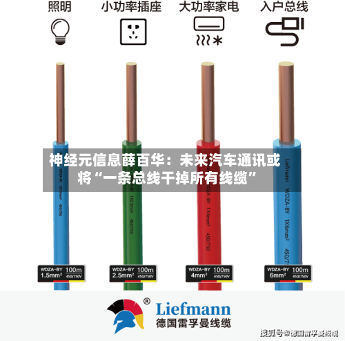 神经元信息薛百华：未来汽车通讯或将“一条总线干掉所有线缆”