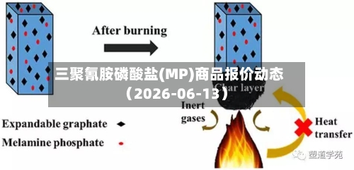 三聚氰胺磷酸盐(MP)商品报价动态（2026-06-13）