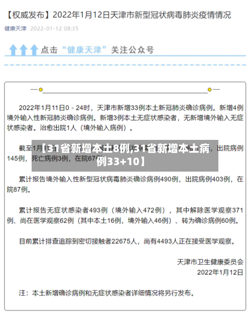 【31省新增本土8例,31省新增本土病例33+10】-第2张图片