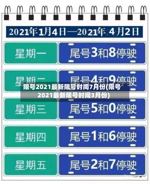 限号2021最新限号时间7月份(限号2021最新限号时间3月份)