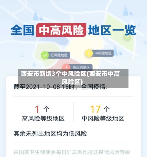 西安市新增3个中风险区(西安市中高风险区)-第3张图片