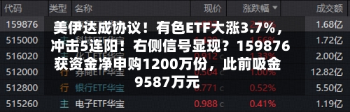 美伊达成协议！有色ETF大涨3.7%	，冲击5连阳！右侧信号显现？159876获资金净申购1200万份，此前吸金9587万元-第2张图片