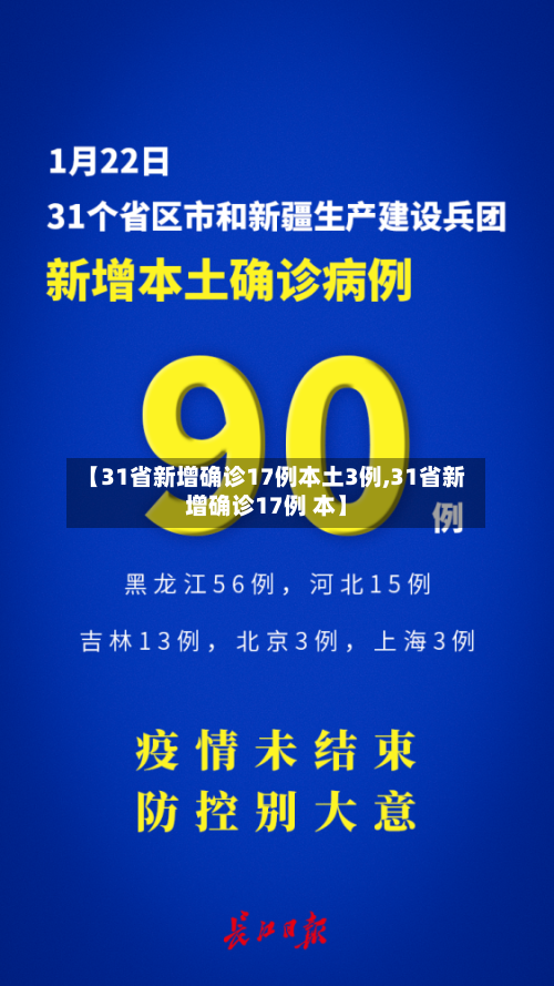 【31省新增确诊17例本土3例,31省新增确诊17例 本】-第3张图片