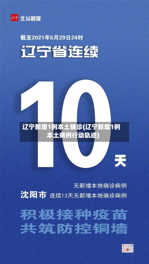辽宁新增1例本土确诊(辽宁新增1例本土病例行动轨迹)-第2张图片