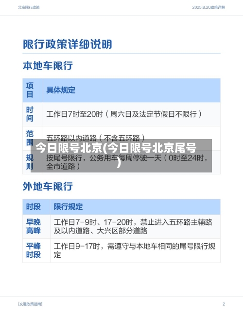 今日限号北京(今日限号北京尾号)-第2张图片