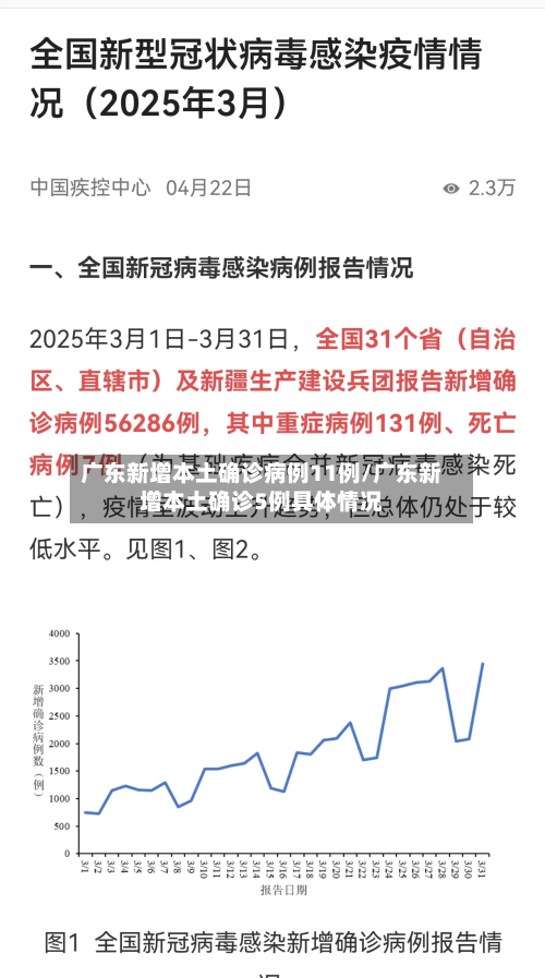 广东新增本土确诊病例11例/广东新增本土确诊5例具体情况-第2张图片