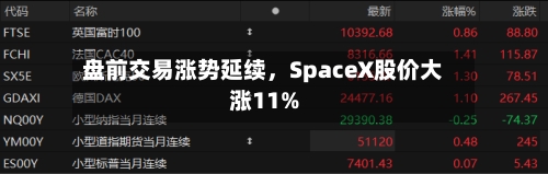 盘前交易涨势延续，SpaceX股价大涨11%-第2张图片