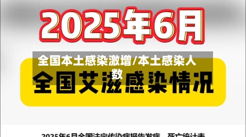 全国本土感染激增/本土感染人数-第2张图片