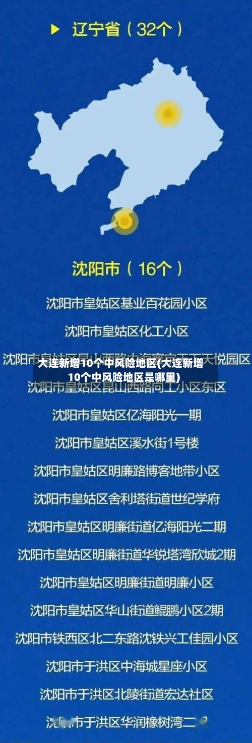大连新增10个中风险地区(大连新增10个中风险地区是哪里)-第2张图片