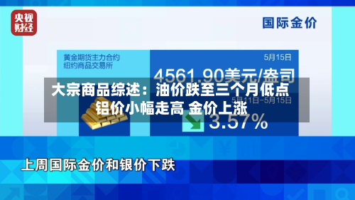 大宗商品综述:油价跌至三个月低点 铝价小幅走高 金价上涨-第2张图片