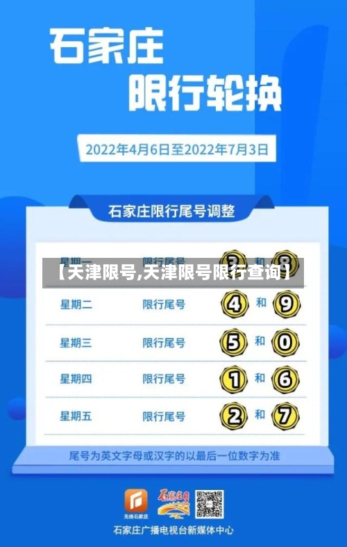 【天津限号,天津限号限行查询】-第2张图片