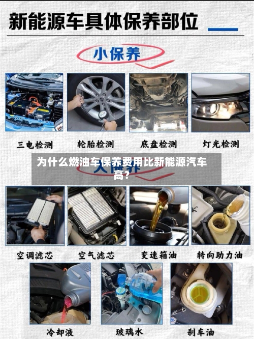 为什么燃油车保养费用比新能源汽车高？