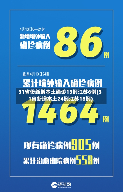 31省份新增本土确诊13例江苏6例(31省新增本土24例江苏18例)-第2张图片