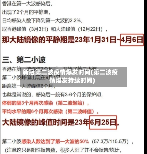 新冠第二波疫情爆发时间(第二波疫情爆发持续时间)-第2张图片