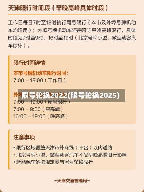 限号轮换2022(限号轮换2025)