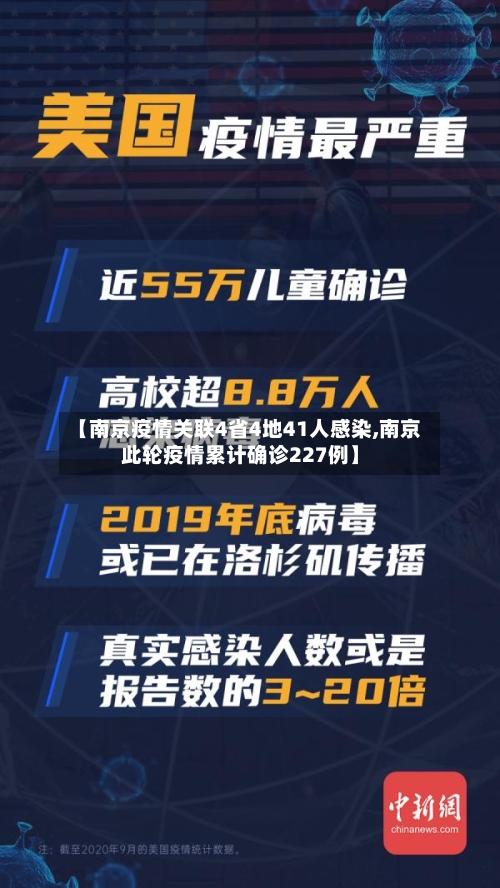 【南京疫情关联4省4地41人感染,南京此轮疫情累计确诊227例】
