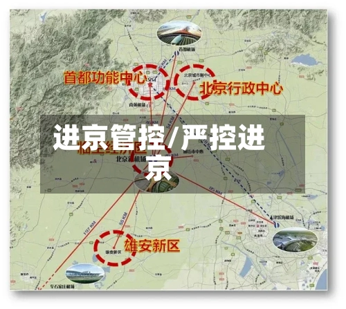 进京管控/严控进京