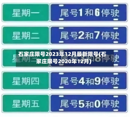 石家庄限号2023年12月最新限号(石家庄限号2020年12月)-第2张图片