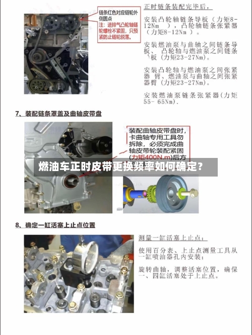 燃油车正时皮带更换频率如何确定?-第2张图片