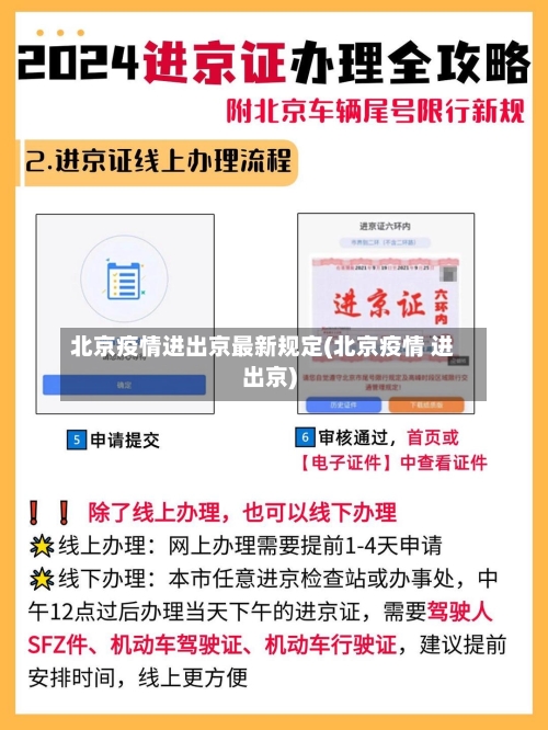 北京疫情进出京最新规定(北京疫情 进出京)-第3张图片