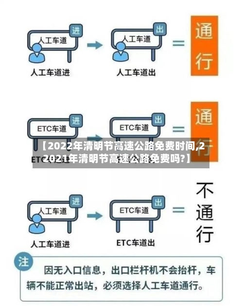 【2022年清明节高速公路免费时间,22021年清明节高速公路免费吗?】-第2张图片