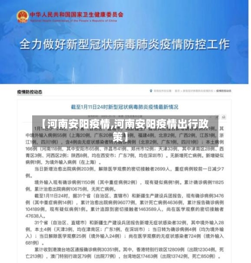 【河南安阳疫情,河南安阳疫情出行政策】-第2张图片