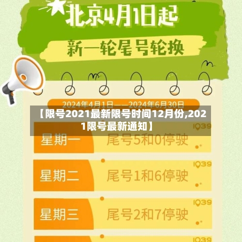 【限号2021最新限号时间12月份,2021限号最新通知】