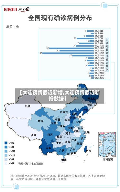 【大连疫情最近新增,大连疫情最近新增数据】-第2张图片