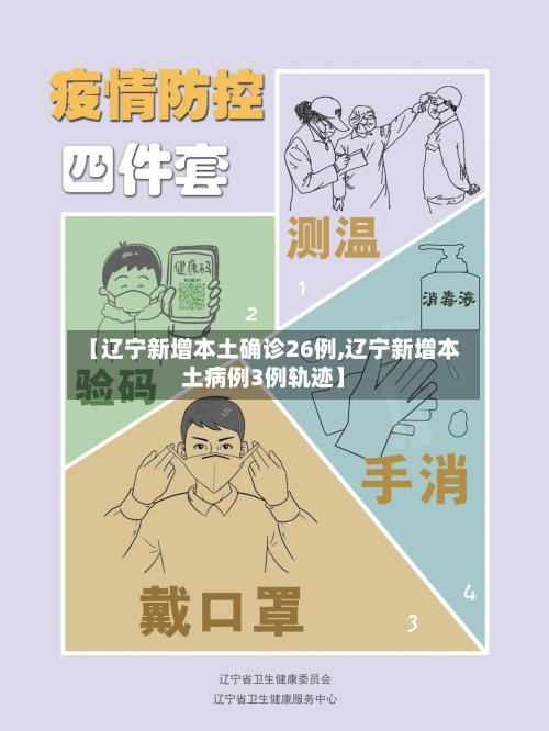 【辽宁新增本土确诊26例,辽宁新增本土病例3例轨迹】