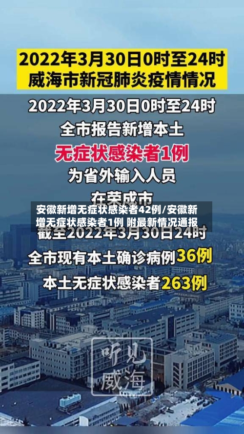 安徽新增无症状感染者42例/安徽新增无症状感染者1例 附最新情况通报-第2张图片