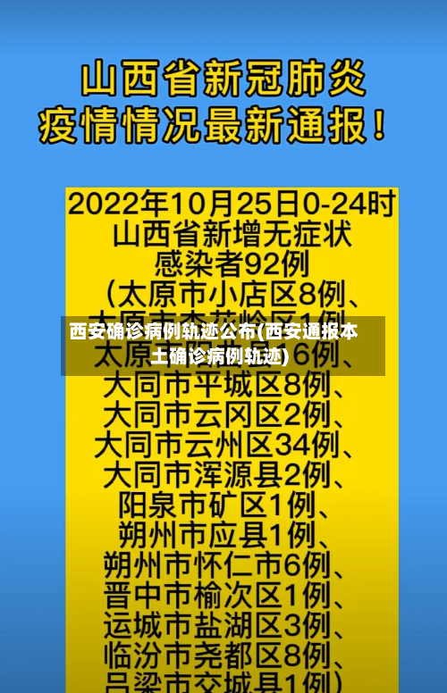 西安确诊病例轨迹公布(西安通报本土确诊病例轨迹)-第3张图片